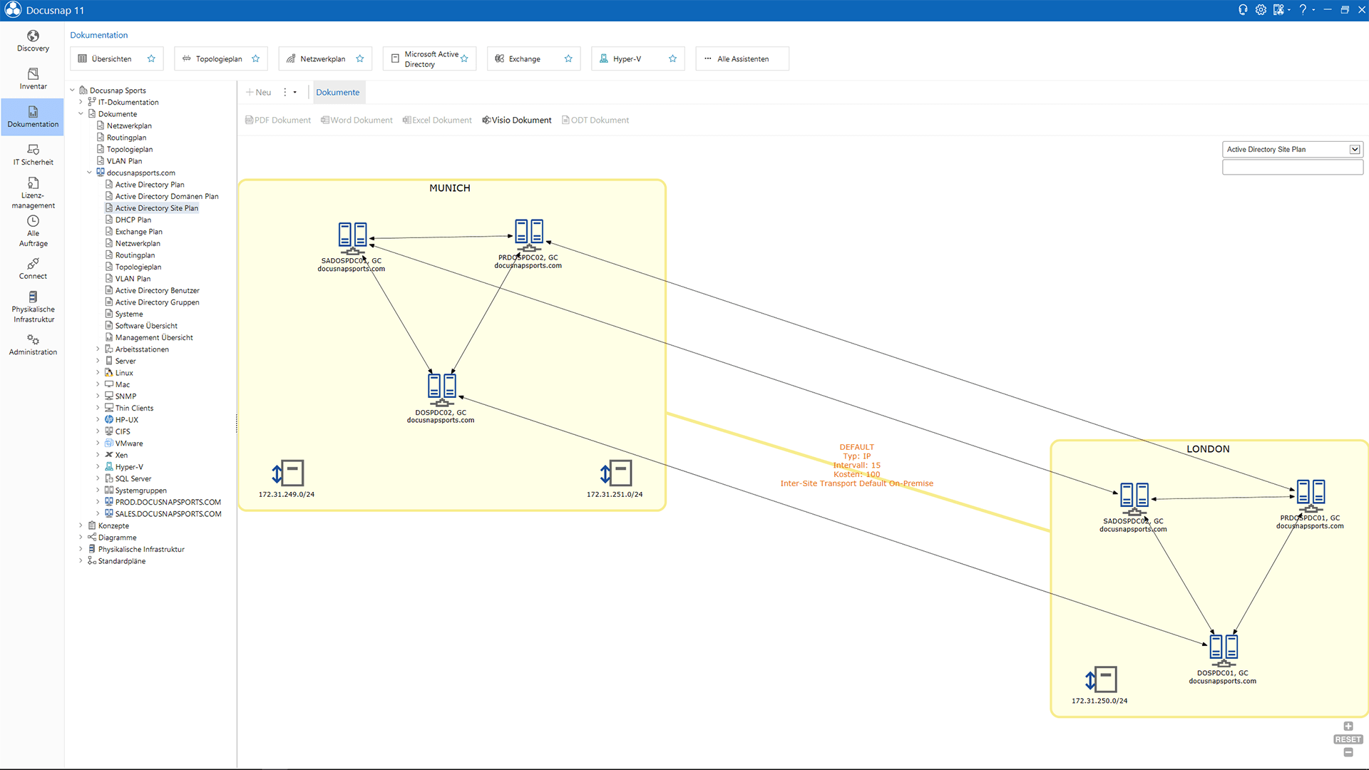 Screenshot: Visualisierung der Active Directory Services Standorte