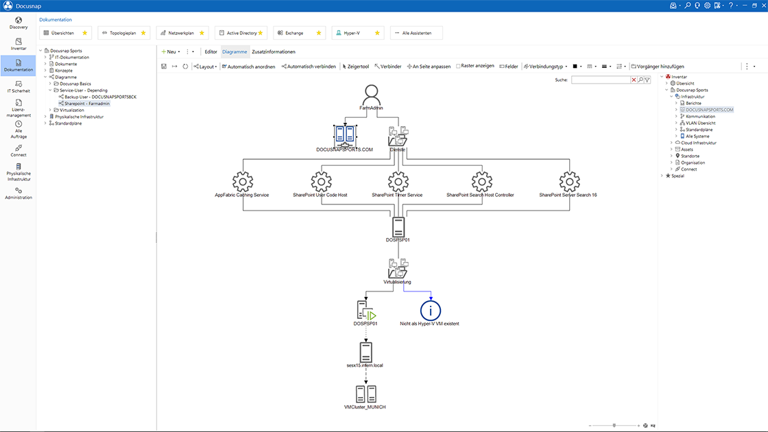 Screenshot aus der Software Docusnap: Visualisierung der Abhängigkeiten von Prozessen und Services von IT-Komponenten