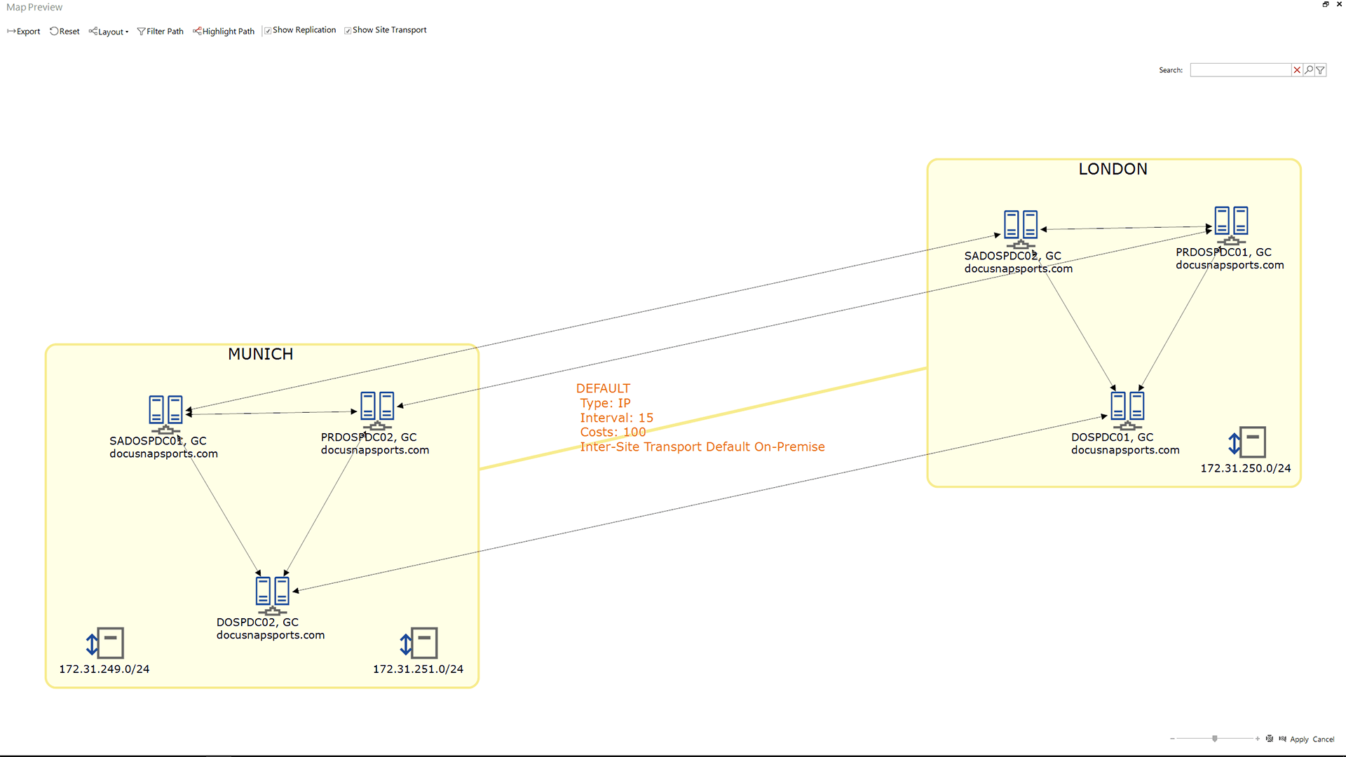 active directory domain services pdf active directory domain services pdf