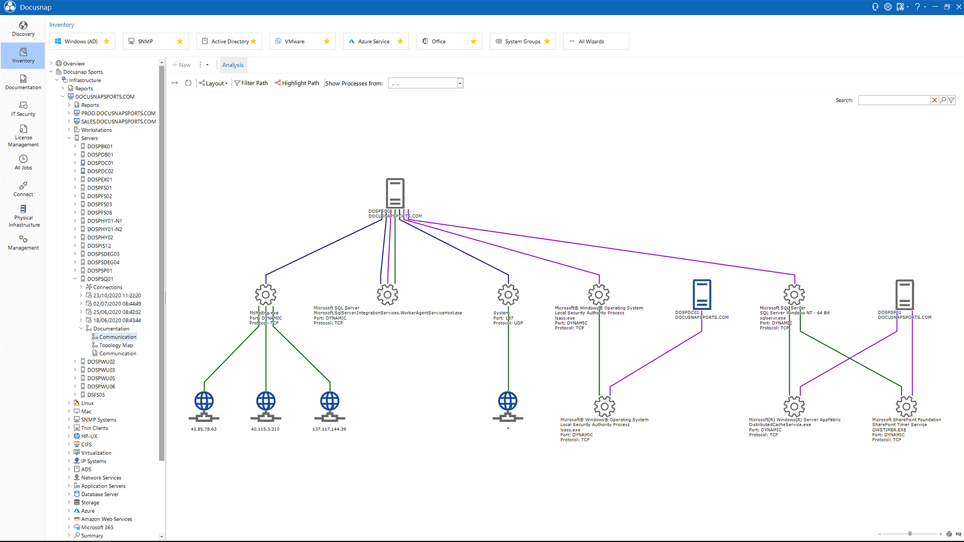 Screenshot: Analysis of dependencies based on communication paths