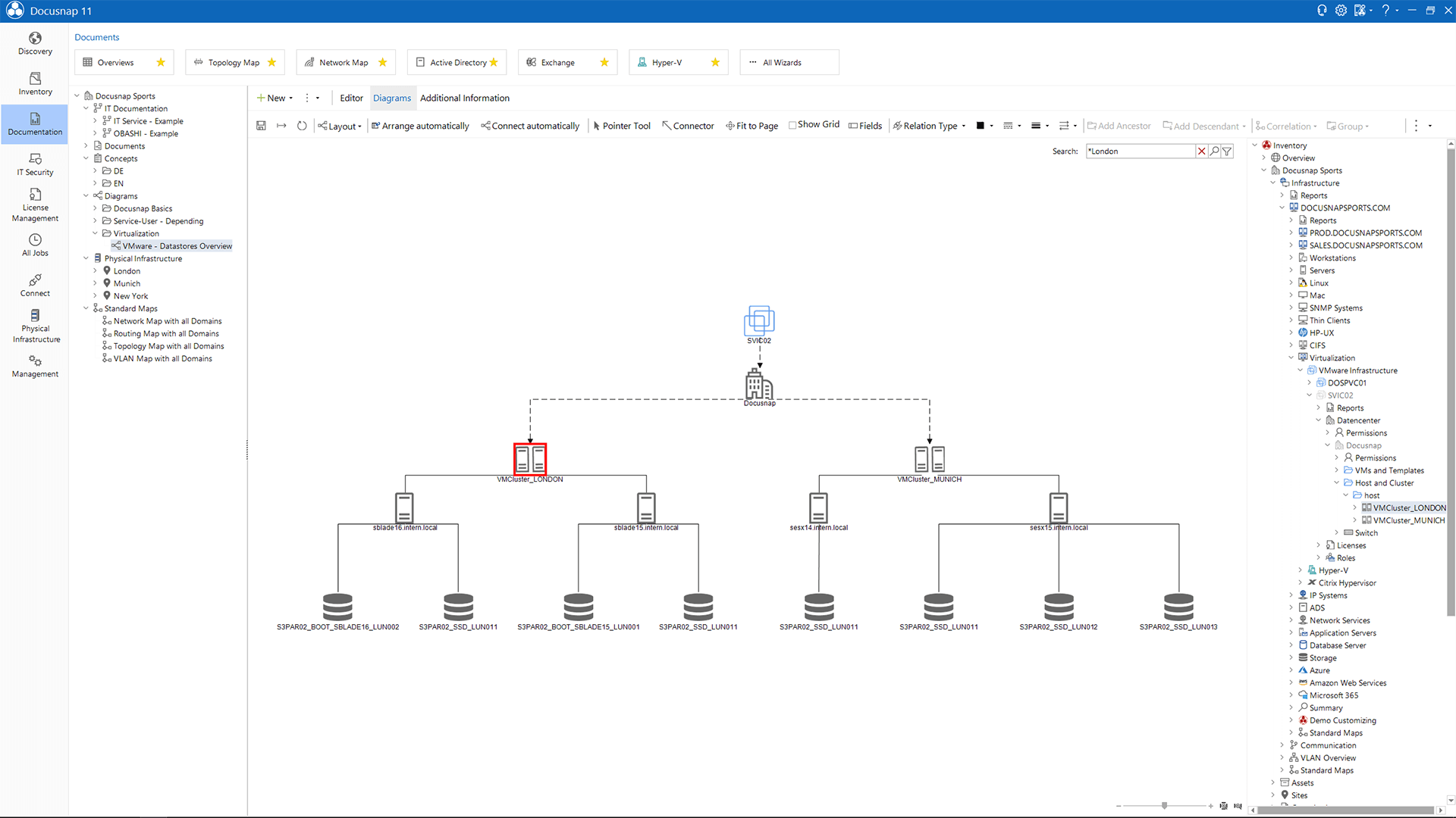 Screenshot: Display of diagrams in the Documentation module