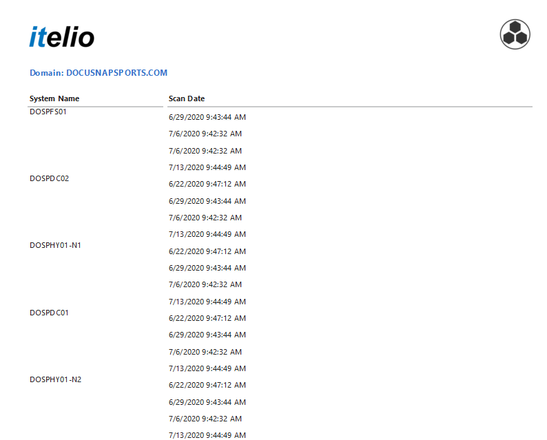 Docusnap-Report-Designer-Sub-Report-finished