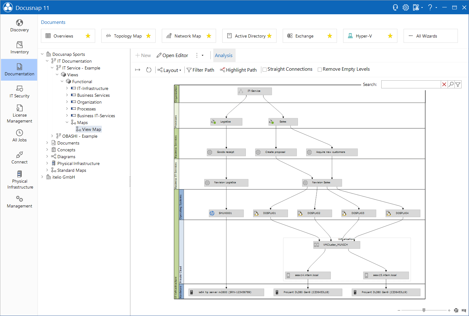 Docusnap-Business-Structures-Map