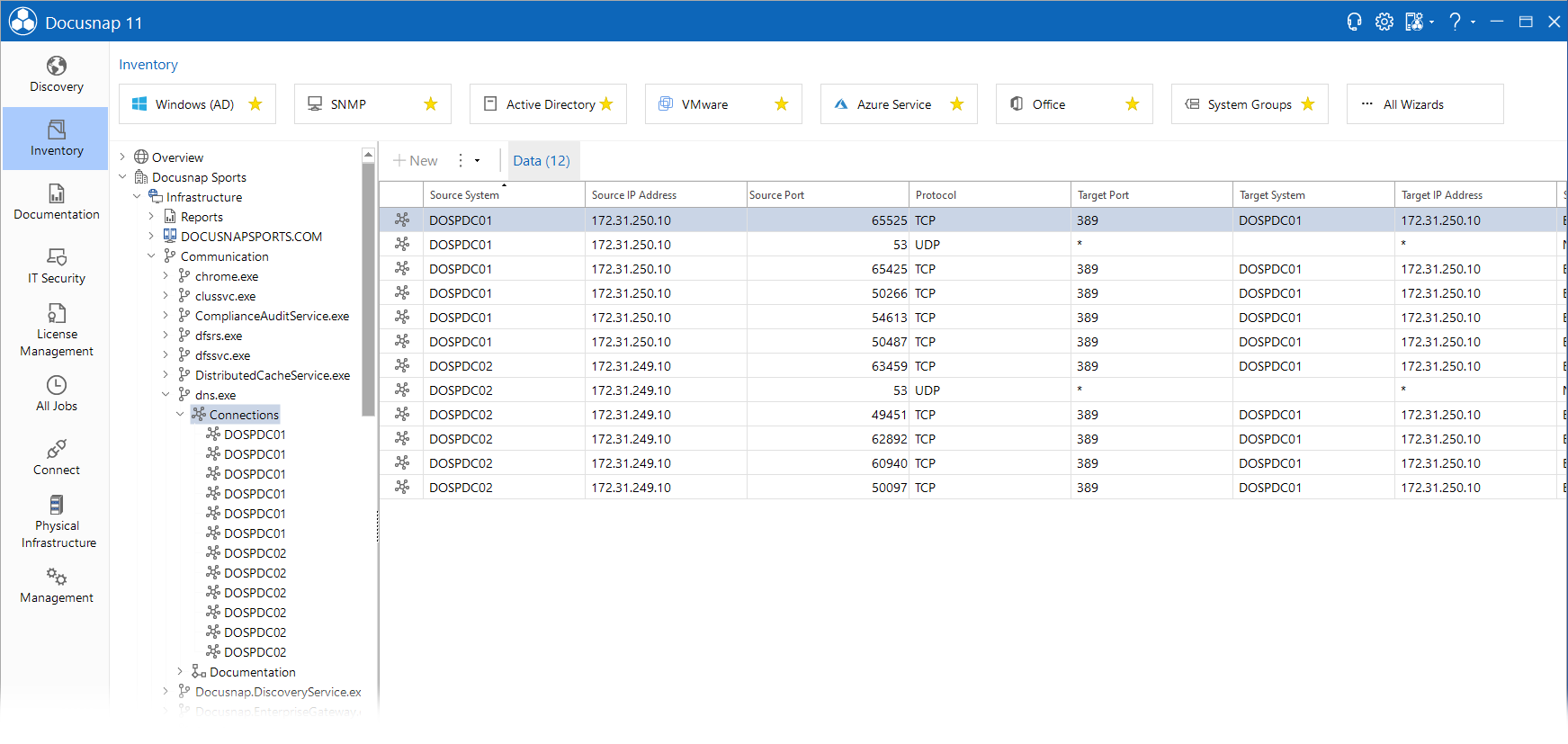 Docusnap-Inventory-Communication-Paths-Process