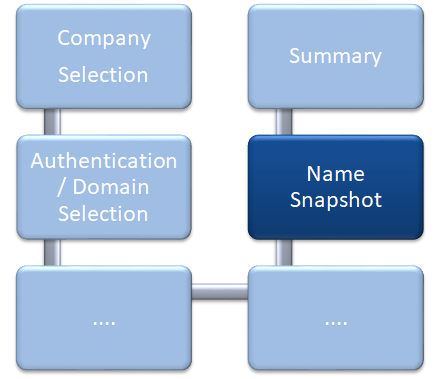 Docusnap-Network-Inventory-Snapshots-Graph