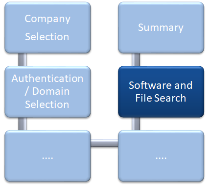 Docusnap-Network-Inventory-Software-Search-Graph