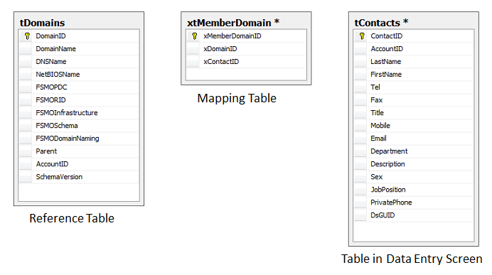 Docusnap-Designer-Toolbox-Tree-database
