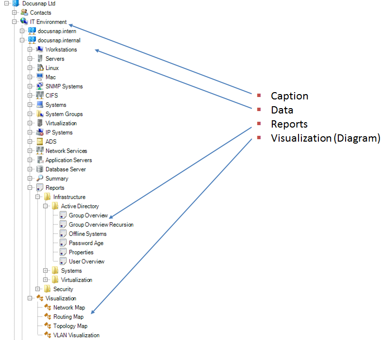 Docusnap-Meta-Objects-Explorer