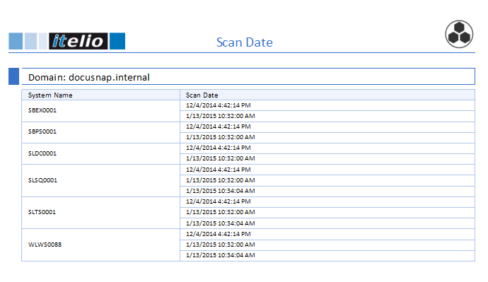 Docusnap-Report-Designer-Sub-Report-finished