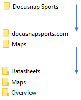 Docusnap-Dokumentation-Ordnerstruktur