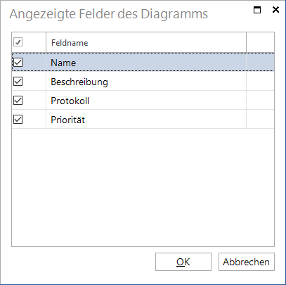 Docusnap-IT-Beziehungen-Angezeigte-Felder-der-Beziehungen