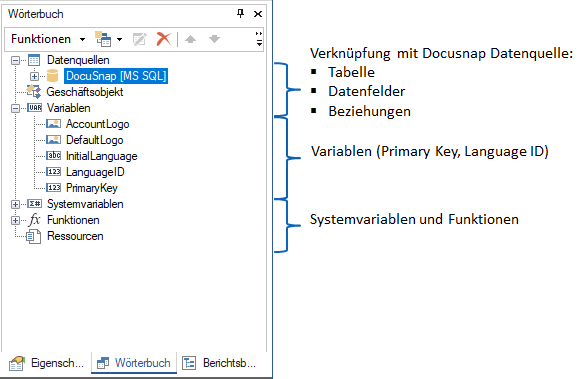 Docusnap-Berichte-Designer-Woerterbuch-Beschreibung