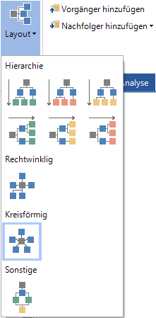 Docusnap-Abhaengigkeiten-Anordnung