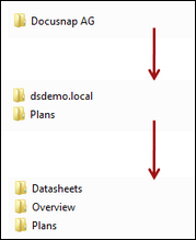 Docusnap-Dokumentation-Ordnerstruktur