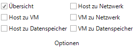 Docusnap-Dokumentation-VMware-Infrastruktur-Plan