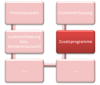 Docusnap-Netzwerkinventarisierung-Zusatzprogramme