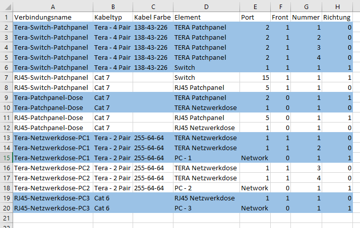 Docusnap-Physikalische-Infrastruktur-Kabelverbindung-CSV