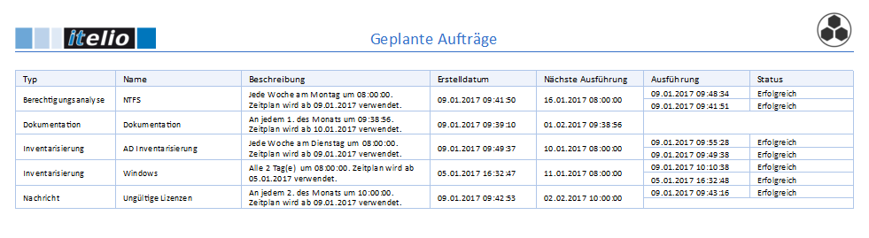 Docusnap-Erweitert-Geplante-Aufträge